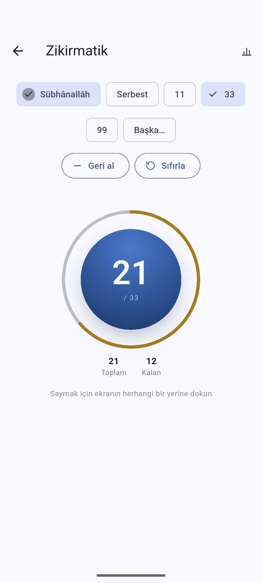 Écran du compteur de dhikr